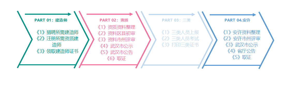 QQ截图20190712172949.png